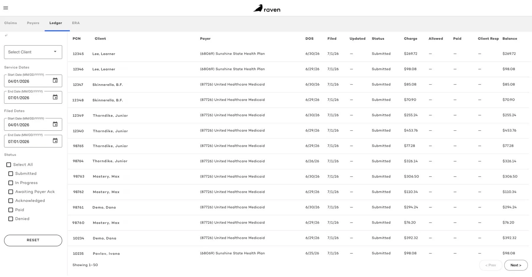 Raven Health billing ledger: claims, payers, and balances