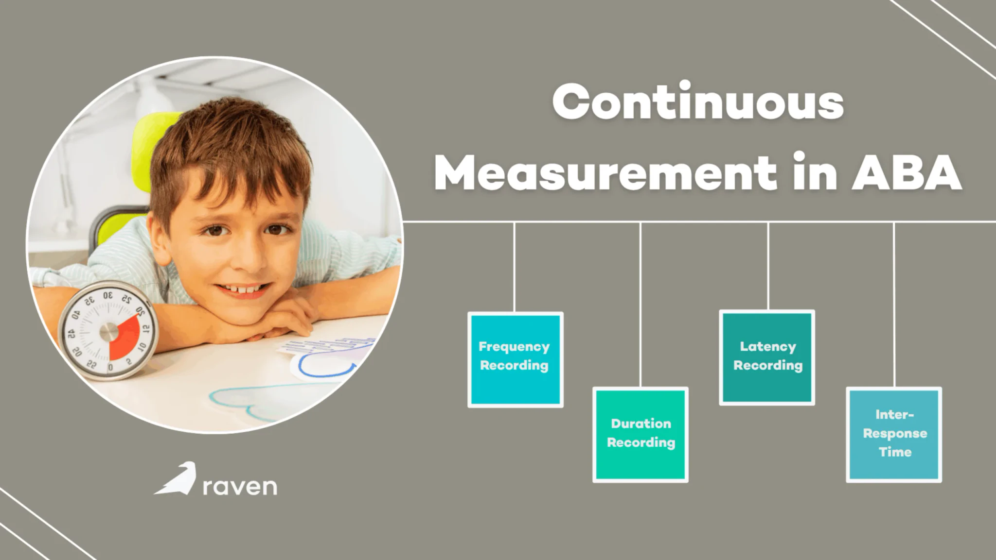 4 Techniques of Continuous Measurement in ABA