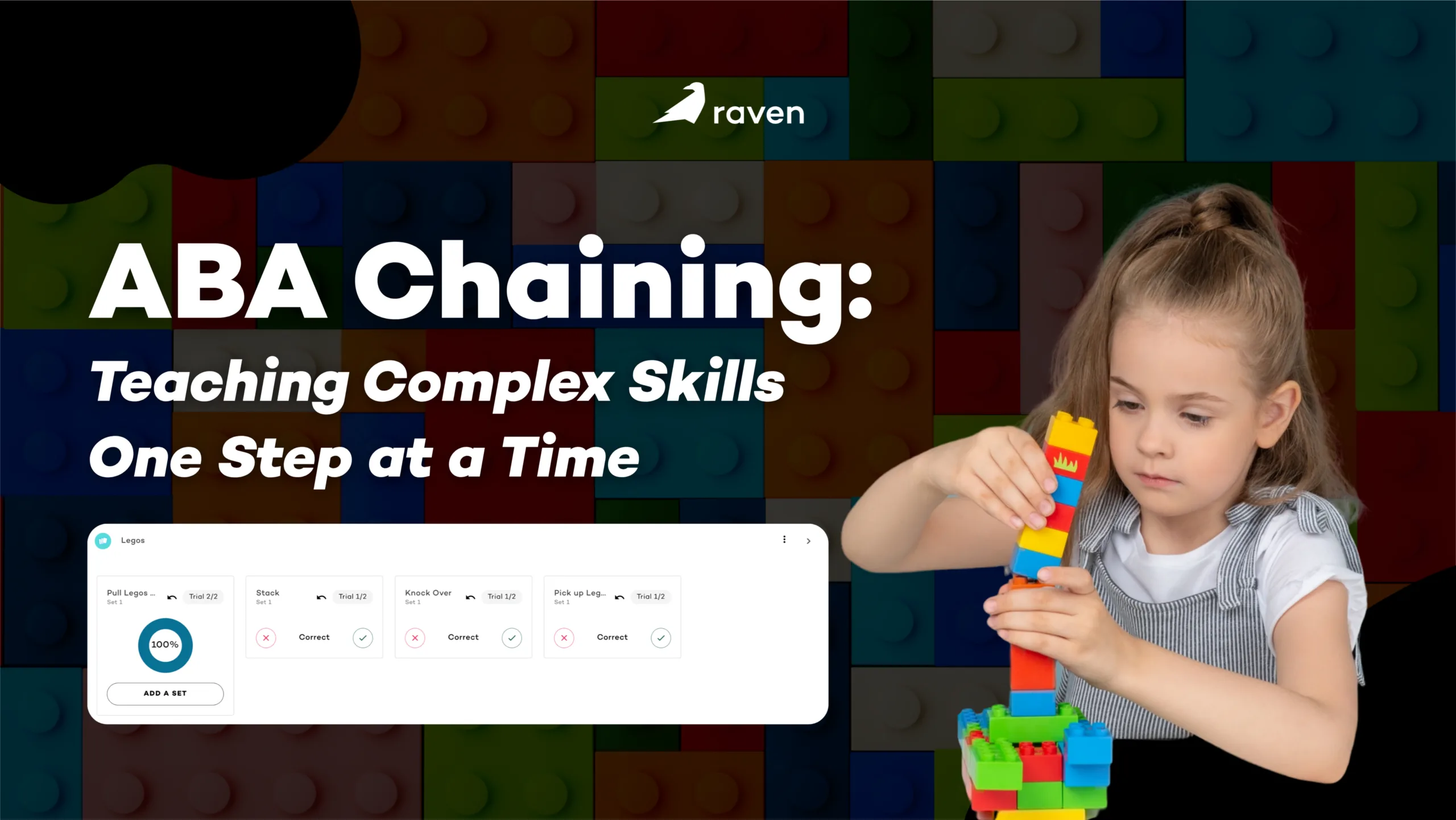ABA Chaining: Teaching Complex Skills One Step at a Time