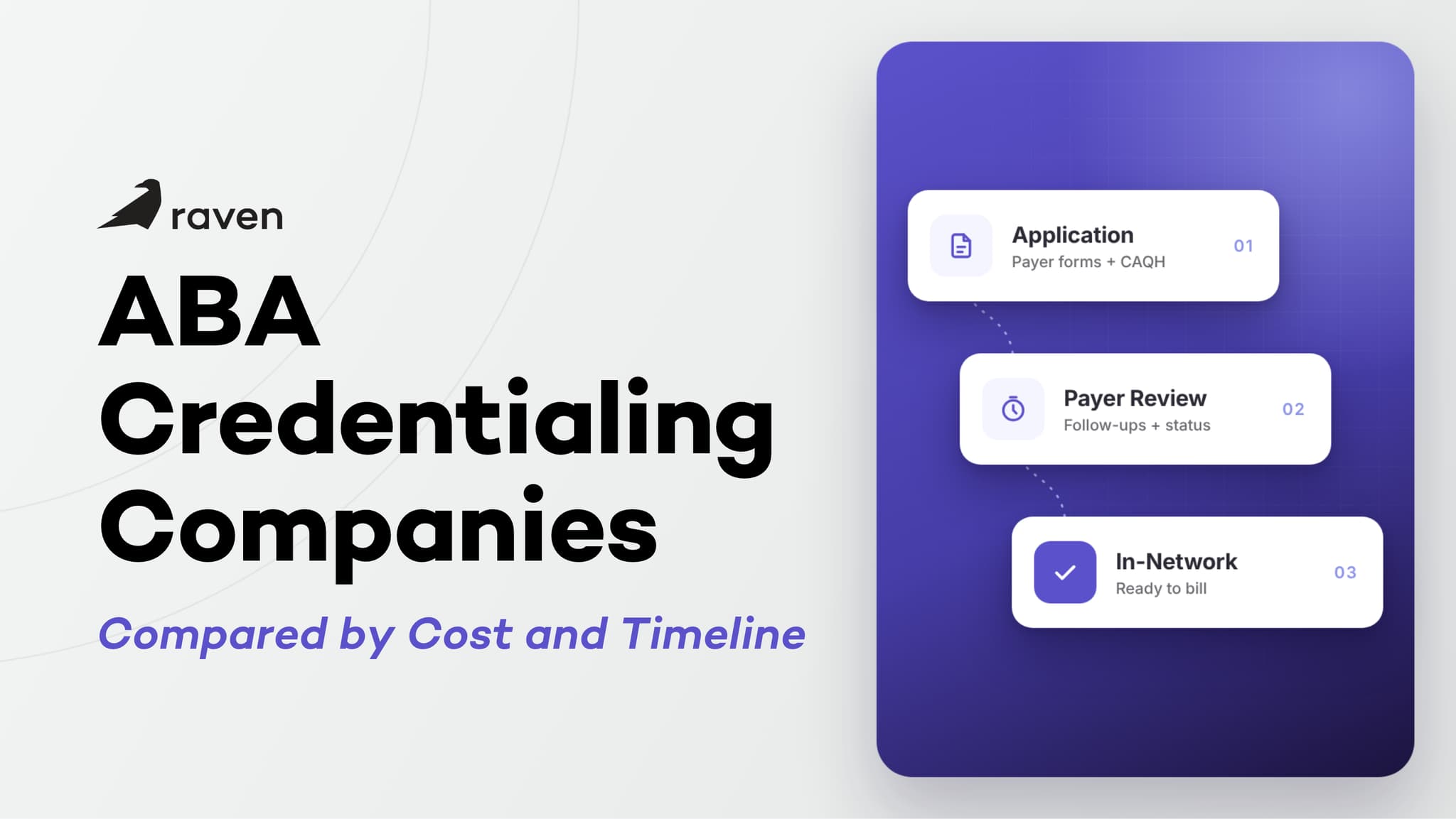 ABA Credentialing Companies Compared by Cost and Timeline