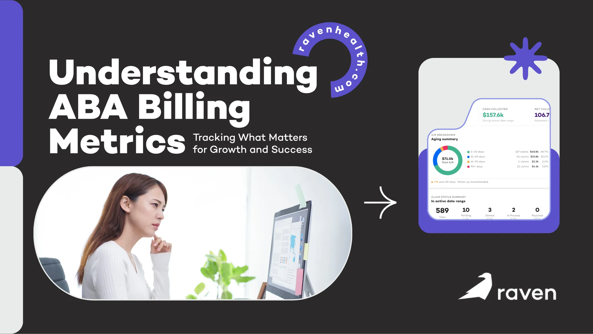 Understanding ABA Billing Metrics