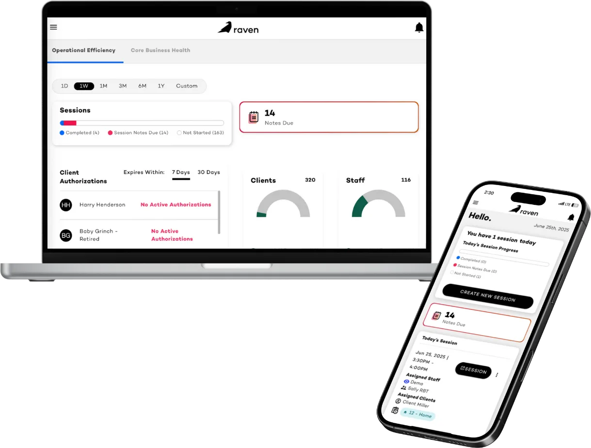 The Future of Behavioral Health Care with Raven