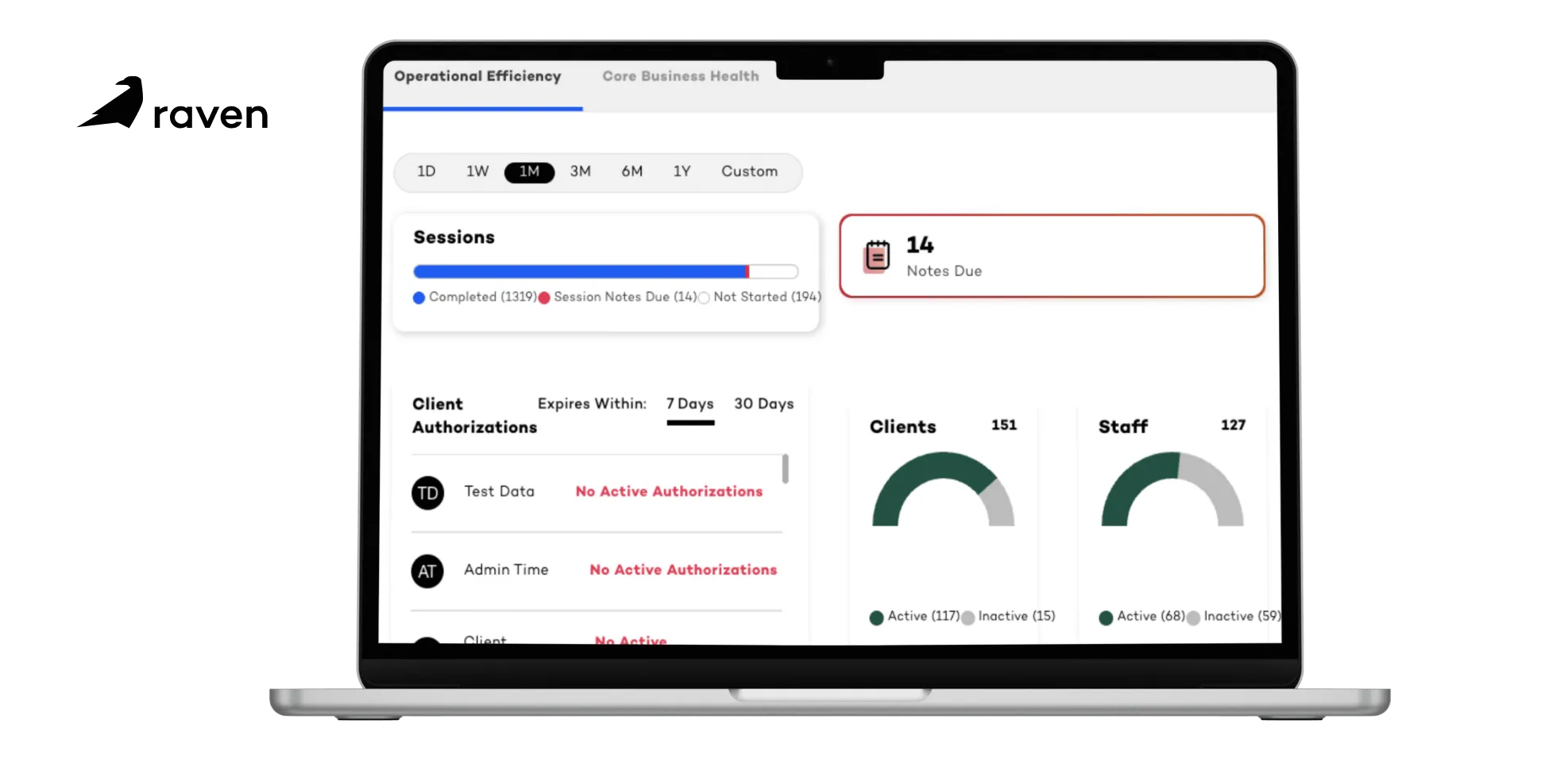 Why Should I Find an ABA-Specific Billing Partner