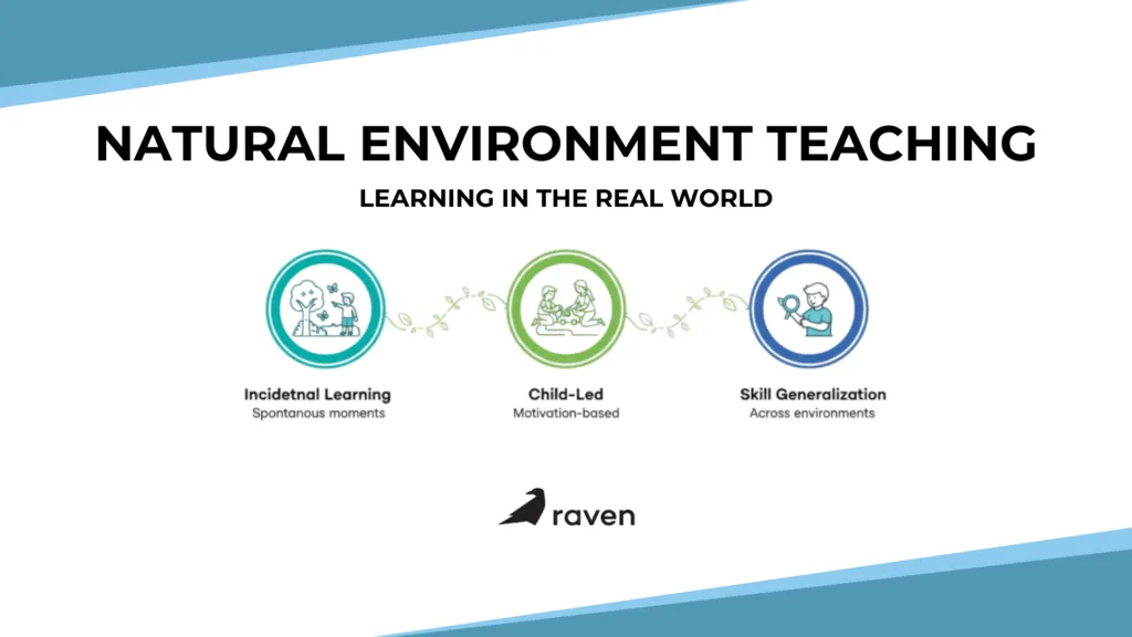 Natural Environment Teaching 