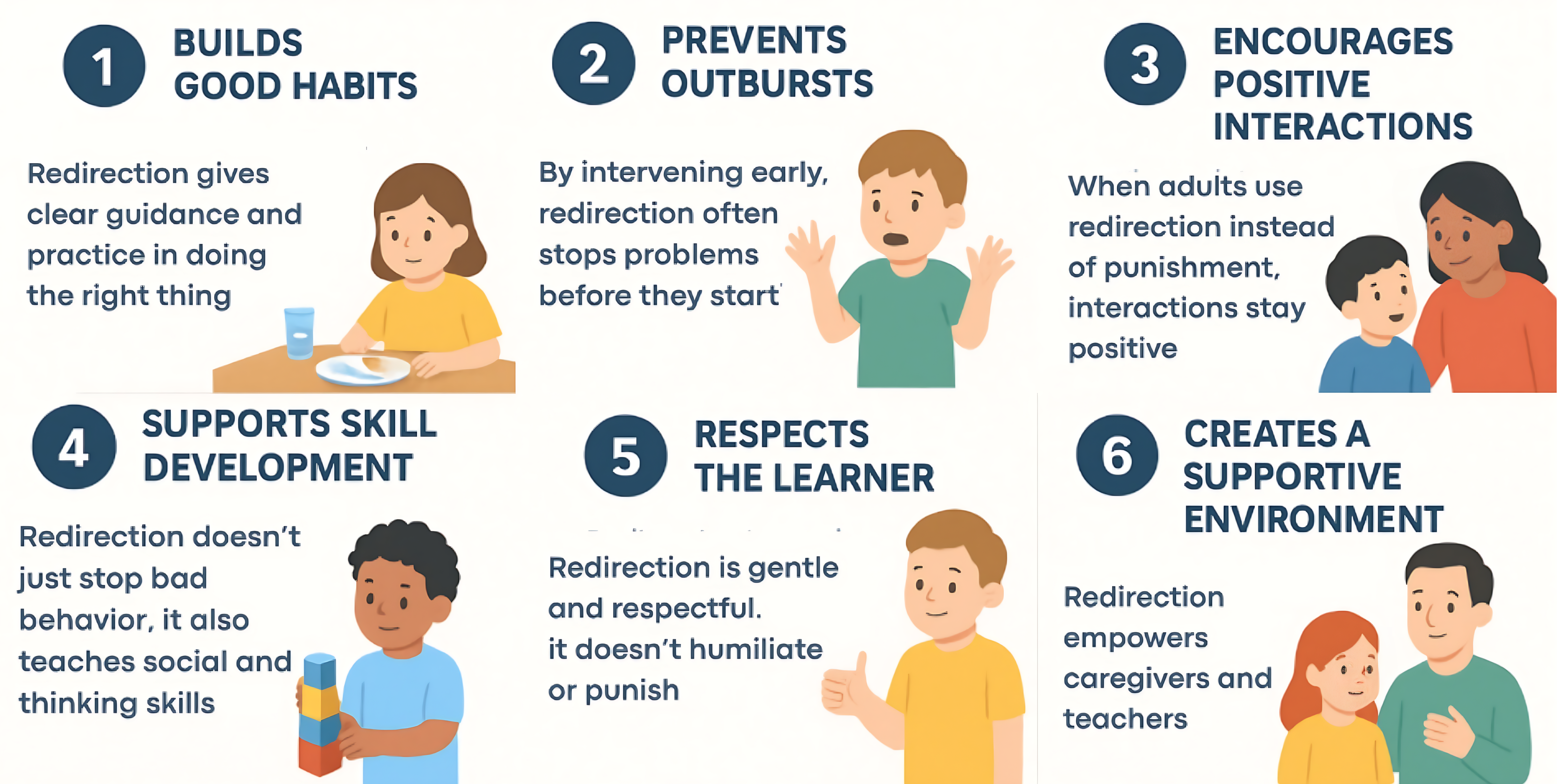 Advantages of Redirection