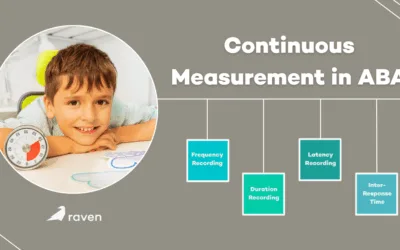 4 Techniques of Continuous Measurement in ABA