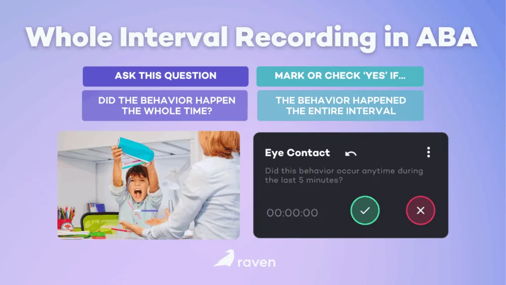 Whole Interval Recording