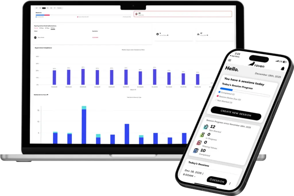 Raven Health's mobile friendly ABA data collection software 