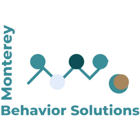 Behavioral Independence